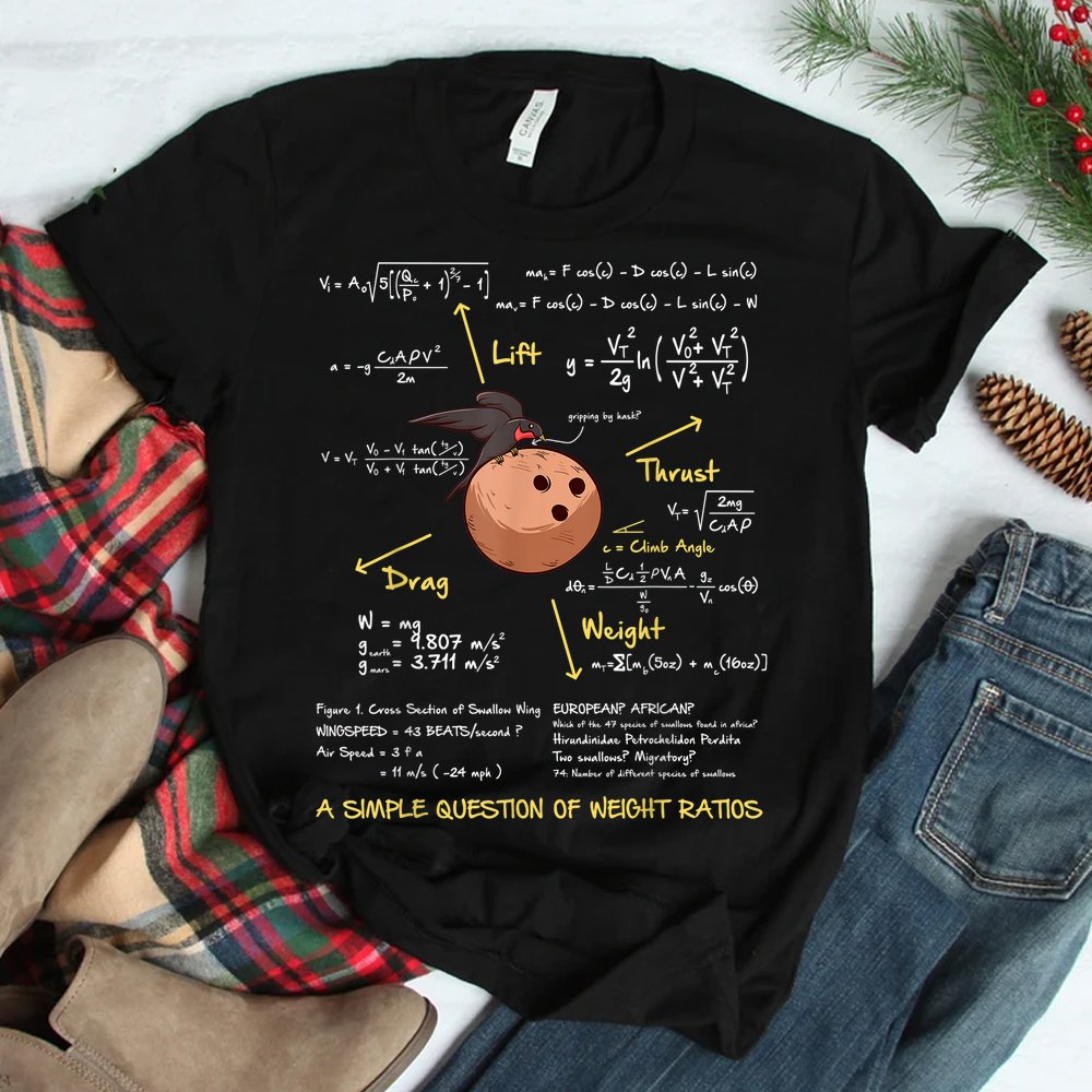 A Simple Question Of Weight Ratios Shirt