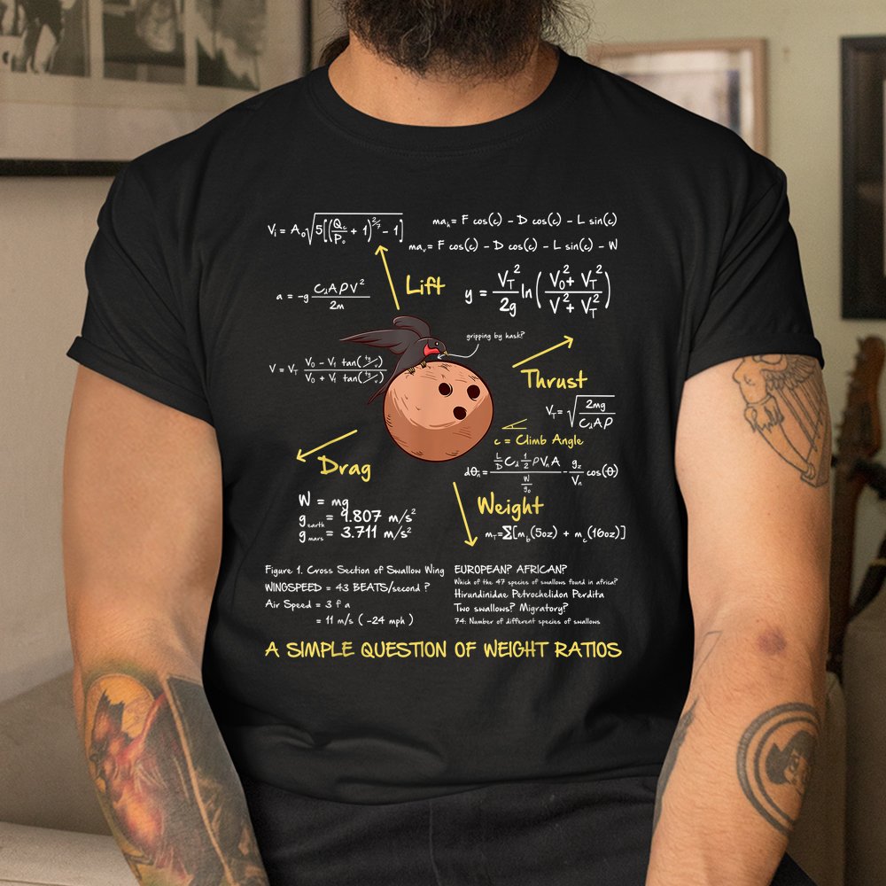 A Simple Question Of Weight Ratios Shirt
