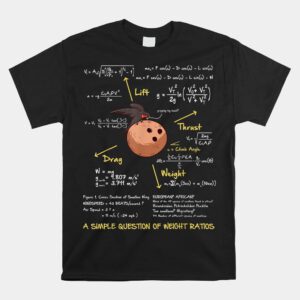 A Simple Question Of Weight Ratios Shirt