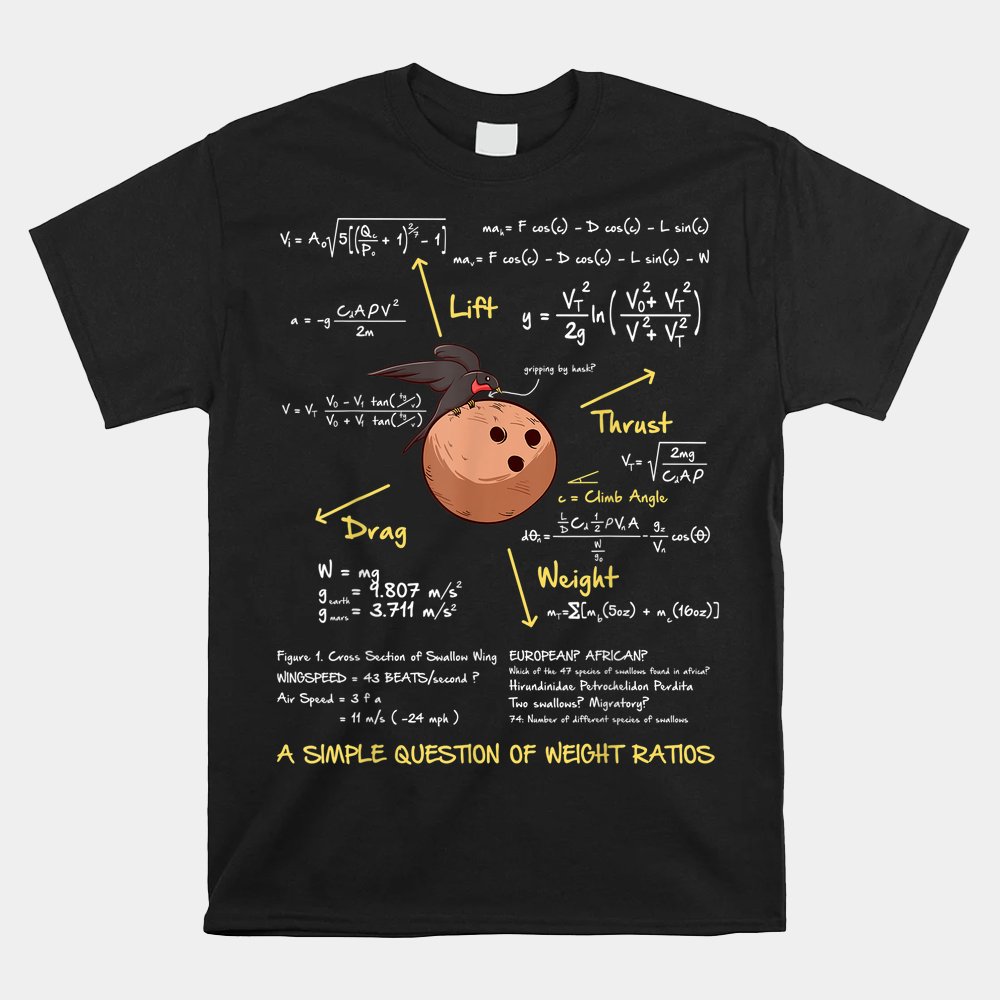 A Simple Question Of Weight Ratios Shirt