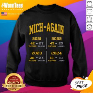 Awesome Mich Again 2024 Sweatshirt featuring a stylish design, perfect for fans celebrating the 2024 events.