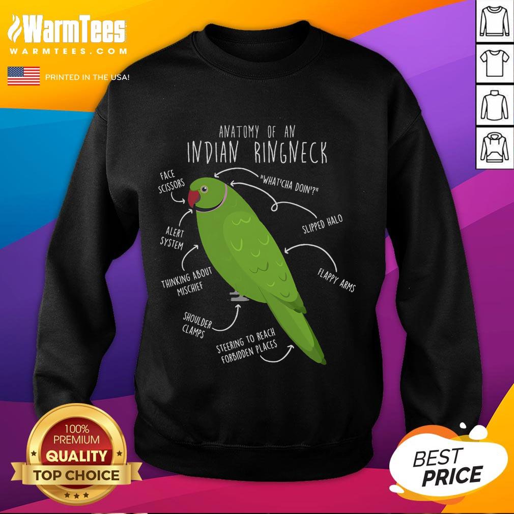 Cute anatomy of an Indian Ringneck parrot sweatshirt design featuring vibrant colors and detailed illustrations.