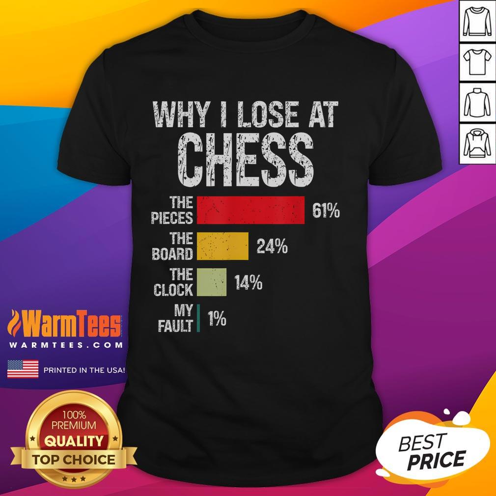 Funny chess player coach lover joke graphic for board game t-shirt, featuring a playful chess design and vibrant colors.