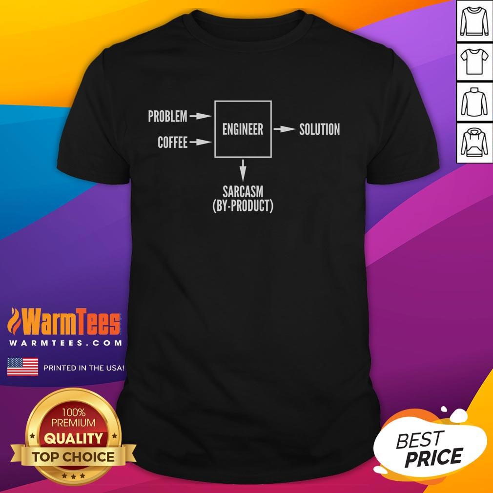 Funny Engineer Sarcasm Diagram T-Shirt featuring humorous engineering graphics and witty text for tech enthusiasts.