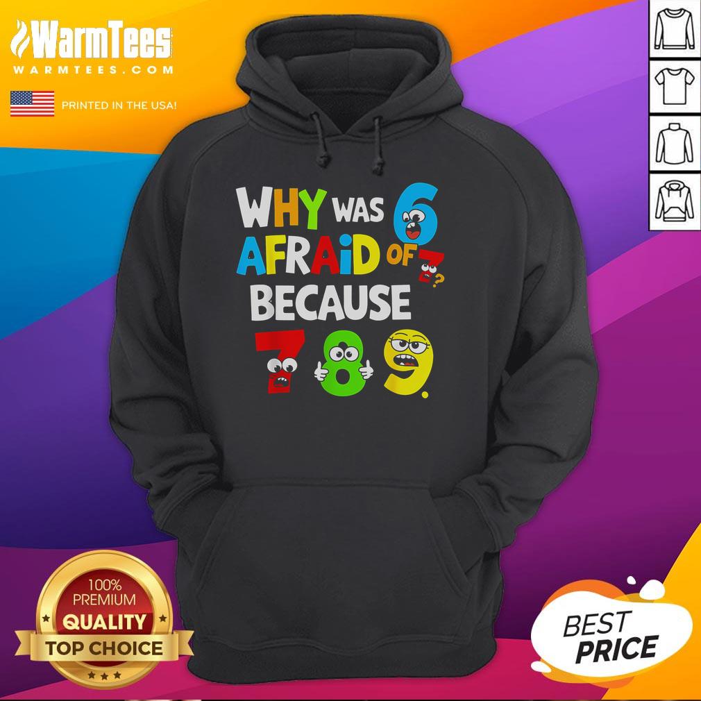 Funny Number Day hoodie featuring 'Why was 6 afraid of 7?' design, perfect for math lovers and humor enthusiasts.