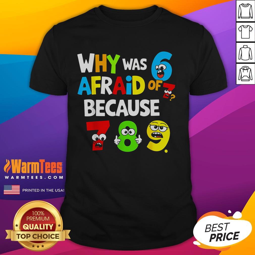 Funny Number Day 'Why Was 6 Afraid Of 7' Math Day T-Shirt featuring playful graphics and vibrant colors.