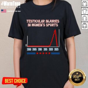 Humorous image depicting 'Funny Testicular Injuries in Women's Sports' on a tee shirt, showcasing playful sports humor.