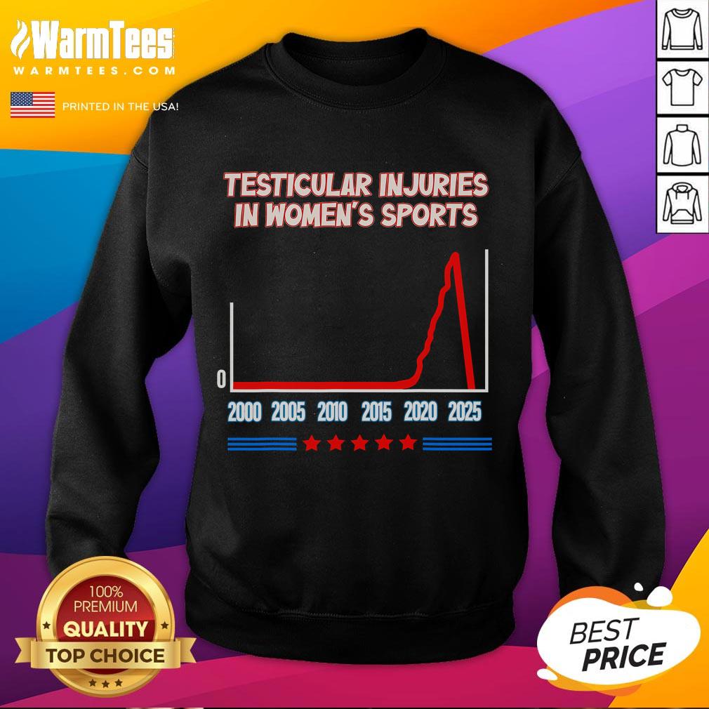 Alt Text: Funny sweatshirt featuring humorous testicular injuries in women's sports design, perfect for sports enthusiasts.