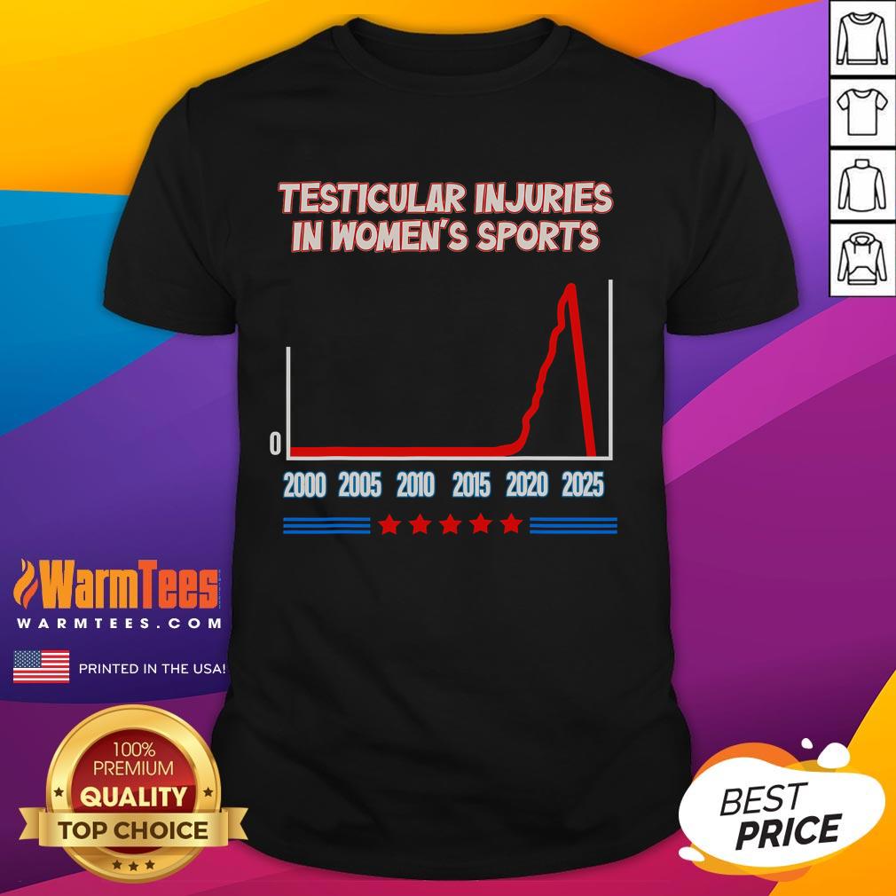 Funny Testicular Injuries in Women's Sports T-Shirt featuring humorous graphics and text for sports enthusiasts.