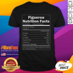 Funny Figueroa Nutrition Facts T-Shirt featuring humorous graphics and playful text about nutrition for fitness enthusiasts.