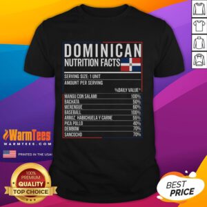 Alt Text: Top Dominican Nutrition Facts Food Camiseta Republica Dominicana T-Shirt featuring colorful graphics and cultural elements.