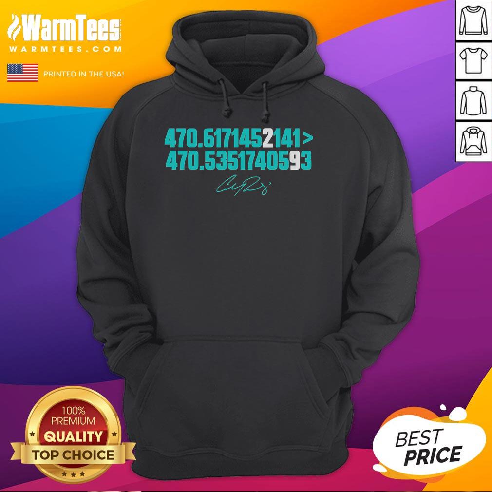 Alt Text: Cal Raleigh signature hoodie for Seattle Mariners, featuring team colors and logo, perfect for fans.