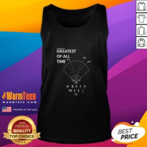 Stylish tank top featuring 'I Witnessed The Greatest Of All Time' for Los Angeles Dodgers baseball fans.