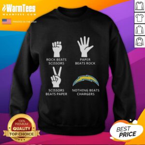 Alt Text: Official Los Angeles Chargers football logo sweatshirt featuring vibrant team colors and a comfortable design.