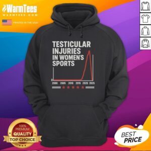 Premium hoodie featuring 'Testicular Injuries in Women's Sports' design, perfect for athletes and sports enthusiasts.