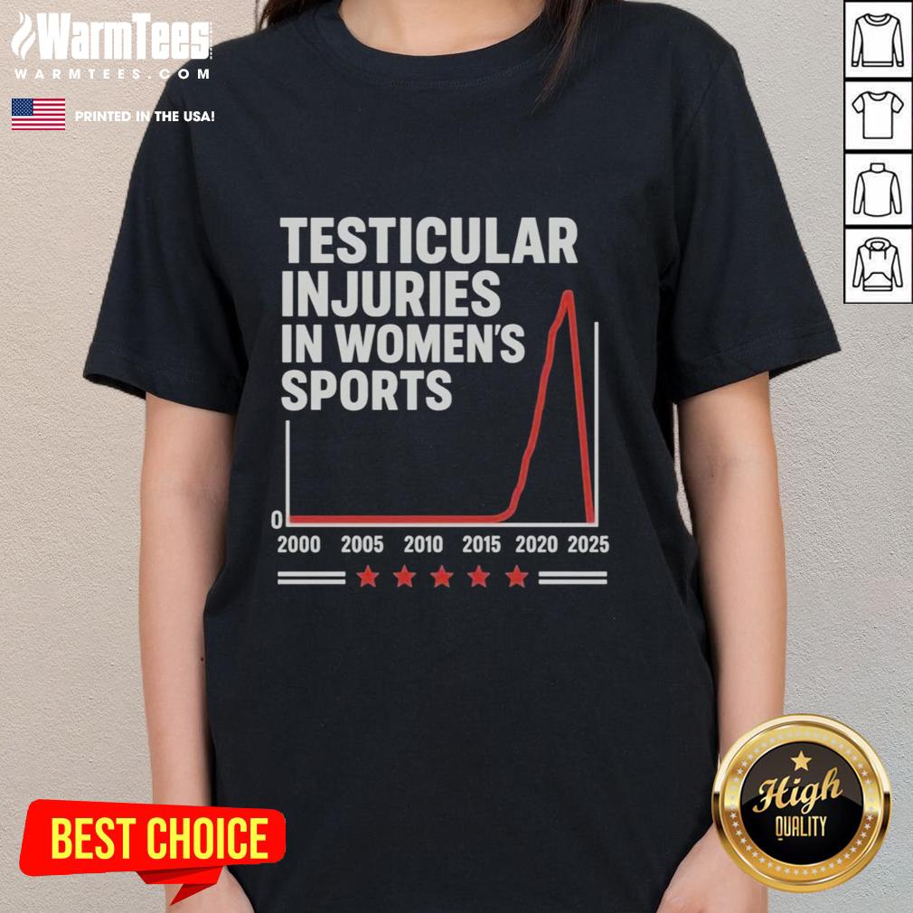 Premium tee featuring a graphic on testicular injuries in women's sports, highlighting awareness and prevention.