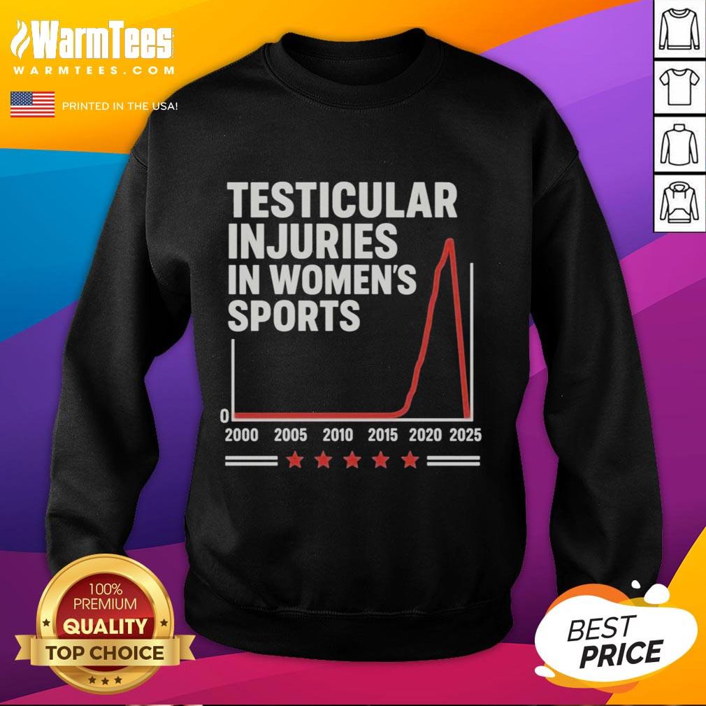 Premium sweatshirt featuring a bold design on testicular injuries in women's sports, perfect for athletes and sports enthusiasts.