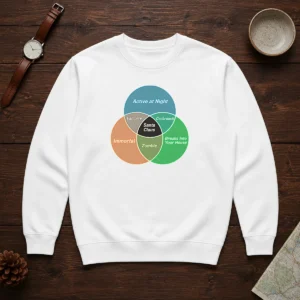 Nice Social Energy Venn Diagram Sweater